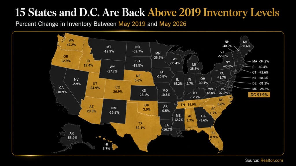 Realtor.com map comparing May 2026 housing inventory to May 2019 levels by state, showing Florida up 8.9% above pre-pandemic supply — Elena Esquen Relocation Expert